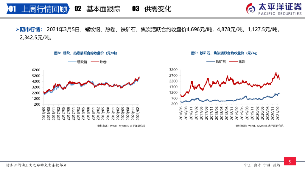 太平洋证券：钢铁周报：“碳中和”背景下，供给长期受限，钢铁股有望迎来戴维斯双击_第10页