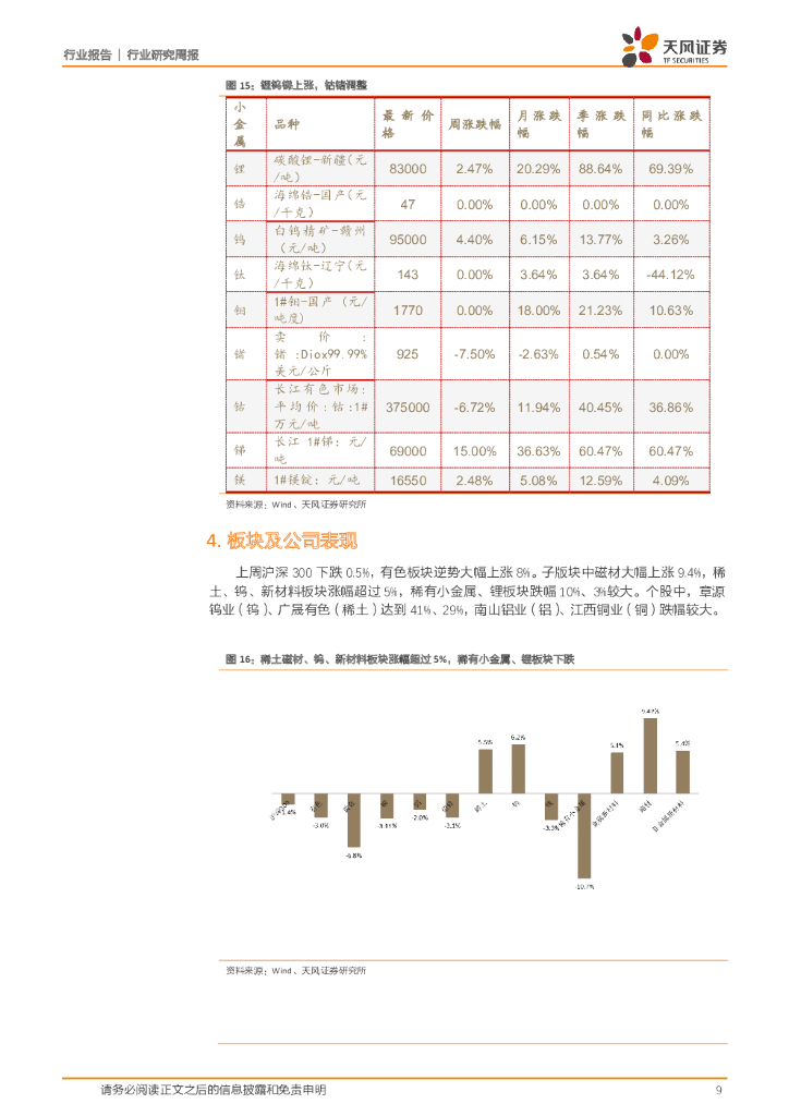 天风证券：有色金属行业研究周报：铝价延续强势，碳中和有望加码供给刚性_第9页