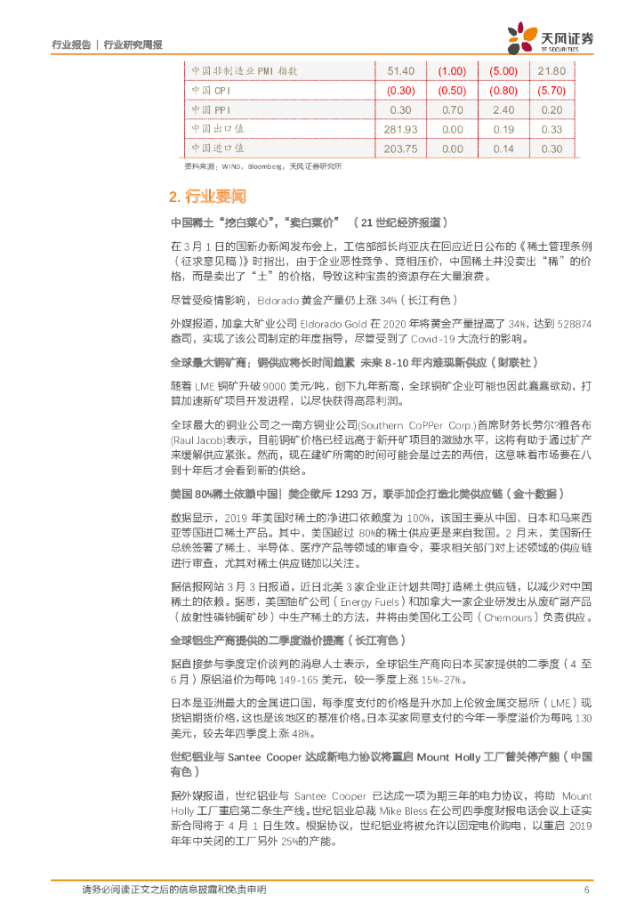 天风证券：有色金属行业研究周报：铝价延续强势，碳中和有望加码供给刚性_第6页