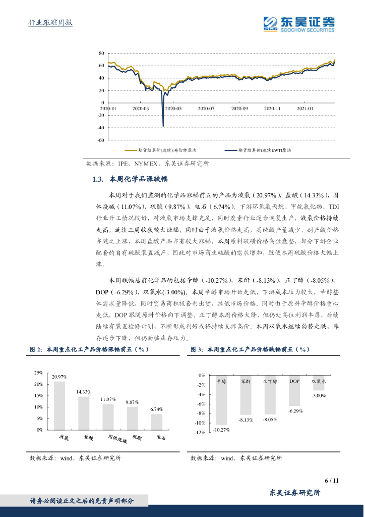 东吴证券：化工行业2021年3月第一周周报：OPEC+限产延期提振油价，碳中和概念股表现强势_第6页