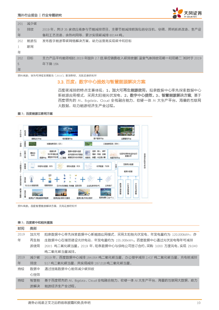 天风证券：碳中和行业专题研究：全球科技巨头在行动_第10页
