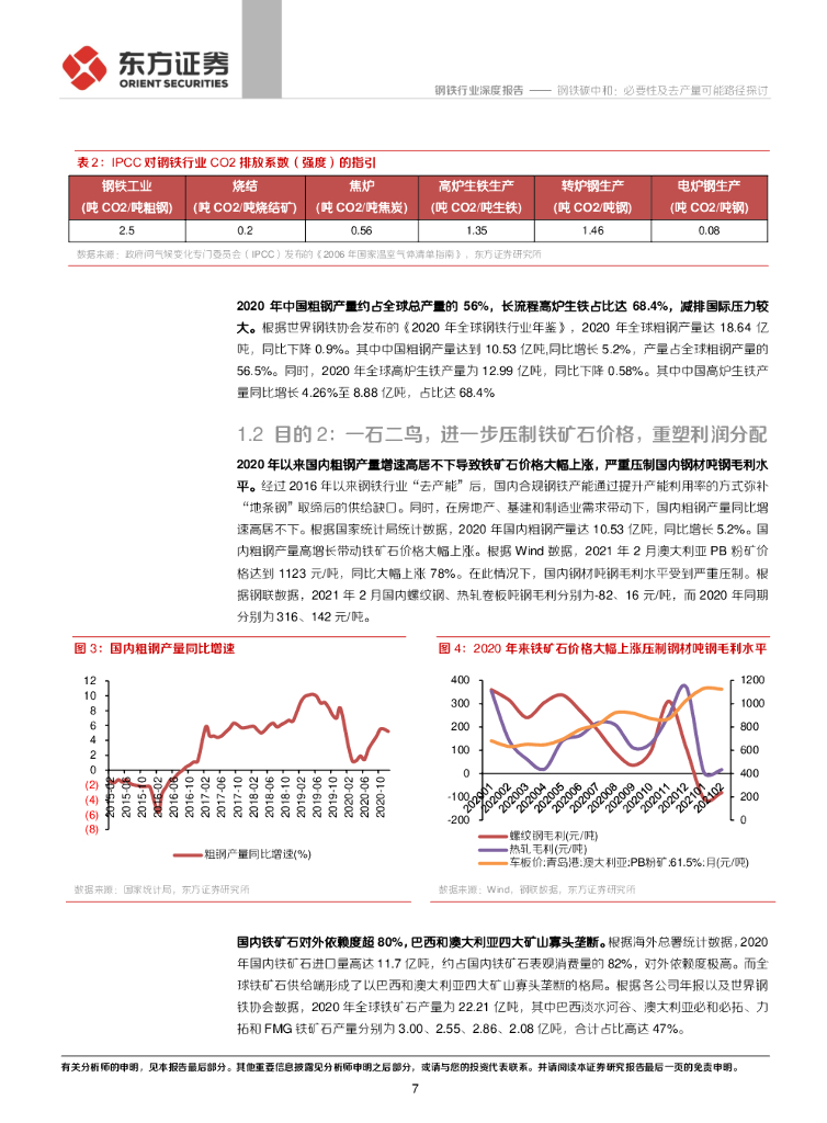 东方证券：有色金属行业-钢铁碳中和：必要性及去产量可能路径探讨_第7页