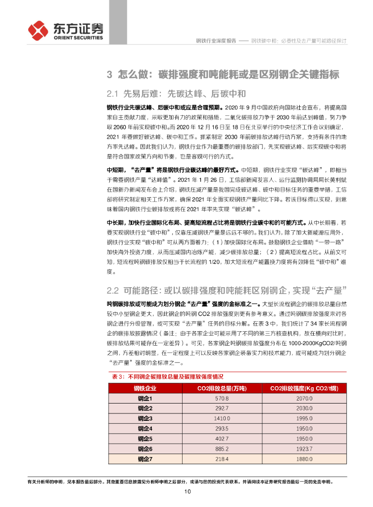 东方证券：有色金属行业-钢铁碳中和：必要性及去产量可能路径探讨_第10页