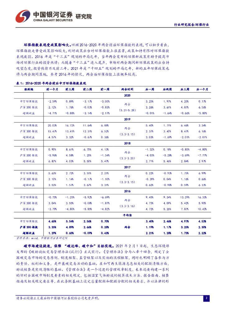 中国银河：环保二月行业动态报告：两会聚焦碳中和，关注环保投资机会_第4页