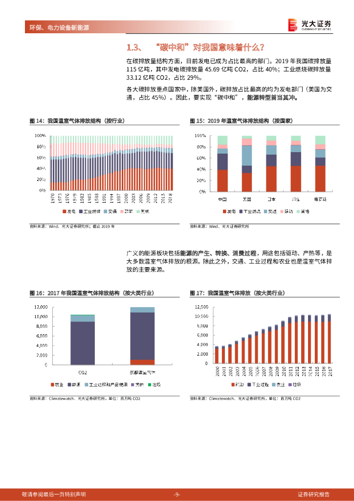 光大证券：碳中和深度报告（二）：碳中和与大重构：供给侧改革、能源革命与产业升级_第9页