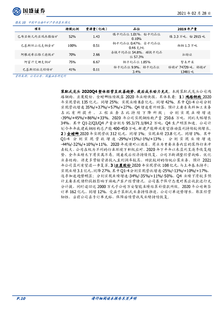 国盛证券：建筑装饰行业周报：碳中和首推水泥工业升级龙头中材国际，经济复苏看好装饰龙头金螳螂_第10页