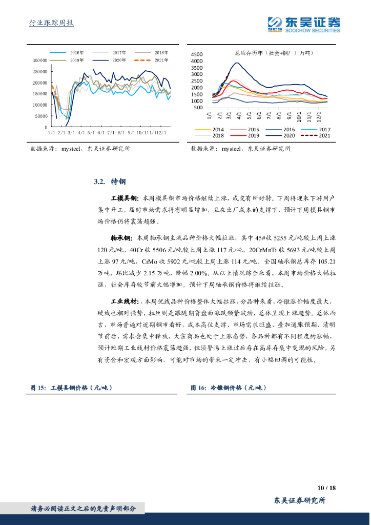 东吴证券：钢铁行业跟踪周报：钢耗 碳中和可能带来的钢铁股中期机会_第10页