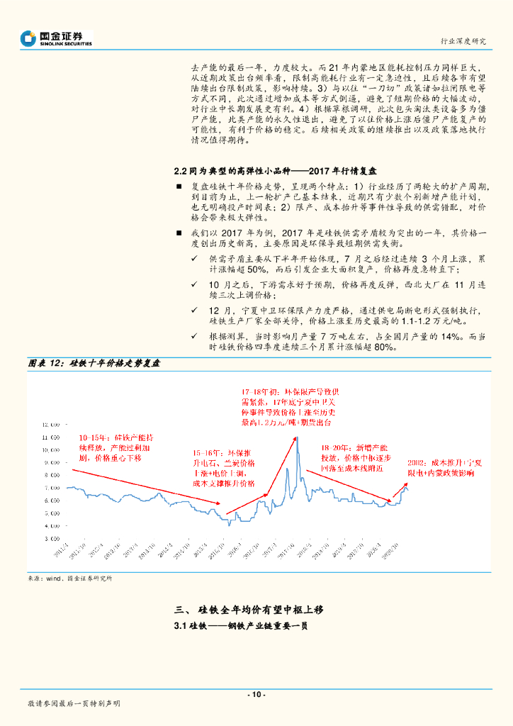 国金证券：钢铁行业研究：硅铁——碳中和下钢铁产业链最佳弹性品种_第10页