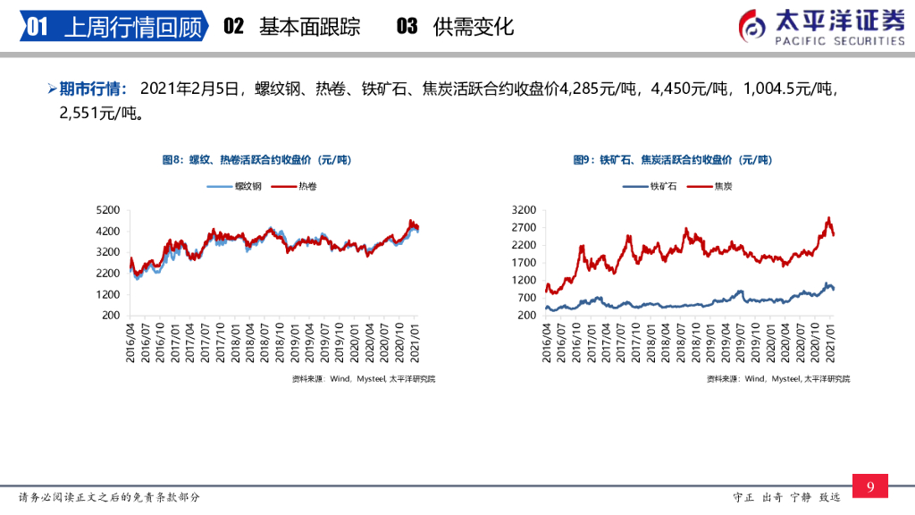 太平洋证券：钢铁周报：关注“碳中和”“制造业崛起”和“特钢牛”_第10页