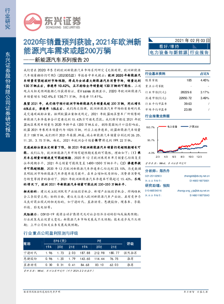 东兴证券：新<em>能源</em>汽车系列报告20：2020年销量预判获验，2021年欧洲新<em>能源</em>汽车需求或超200万辆 海报