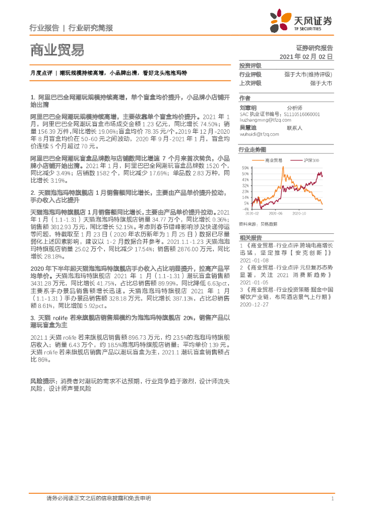 天风证券:商业贸易月度点评:潮玩规模持续高增,小品牌出清,看好龙头泡泡玛特