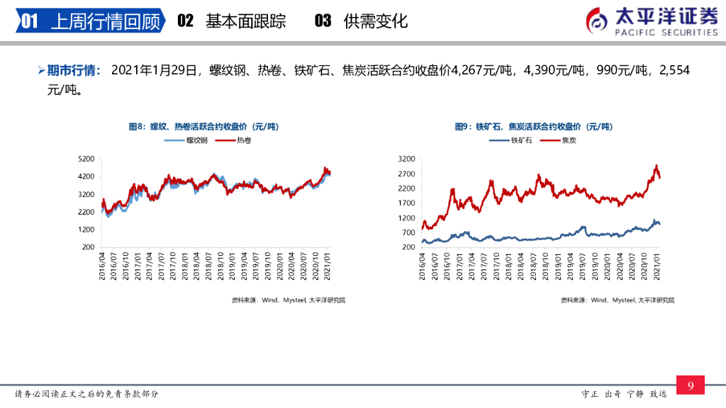 太平洋证券：钢铁周报：充分重视碳中和背景下来带的供给受限长逻辑，关注宝钢、华菱等板材企业_第10页