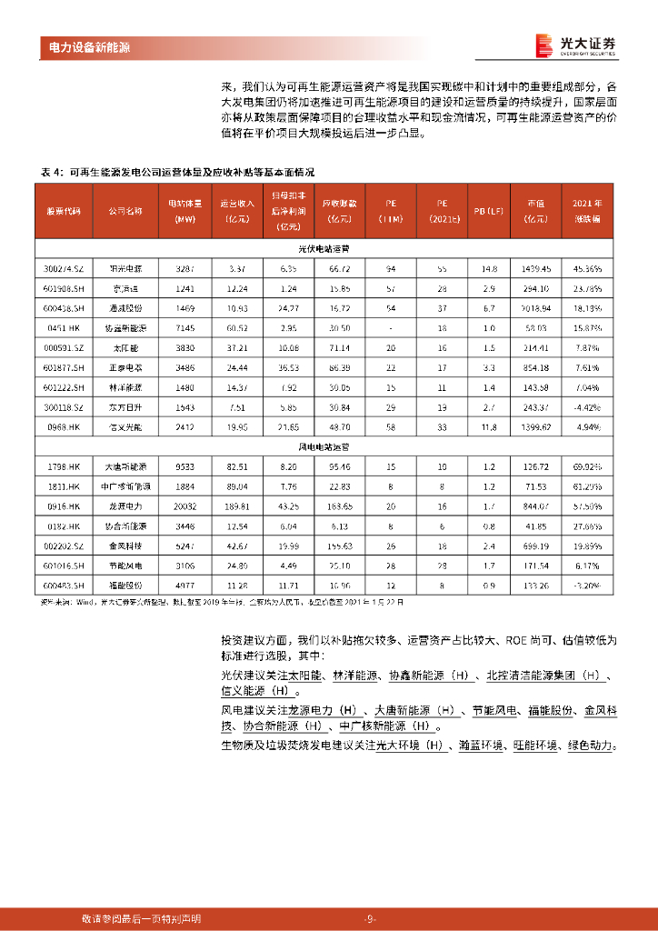光大证券：电力设备新能源：可再生能源运营资产投资价值分析跟踪报告-碳中和背景下可再生能源运营资产投资价值提升_第9页