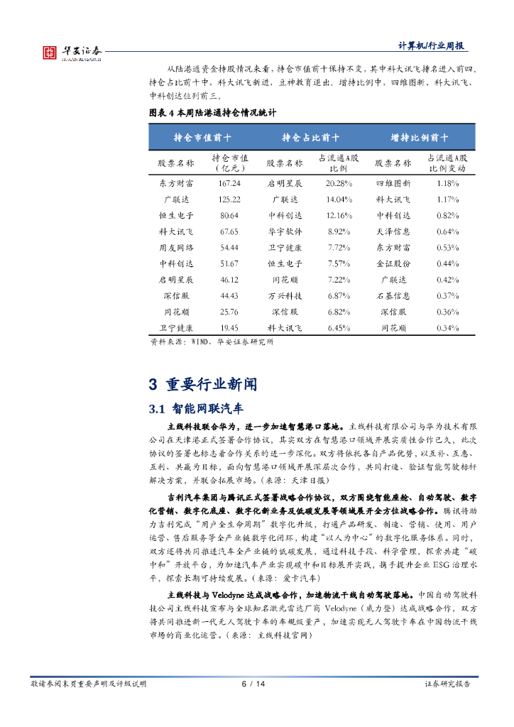 华安证券：计算机行业周报：人工智能从算法突破迈向行业赋能，关注企业全栈能力_第6页