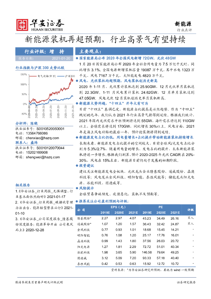 华安证券：新<em>能源</em>：新<em>能源</em>装机再超预期，行业高景气有望持续 海报