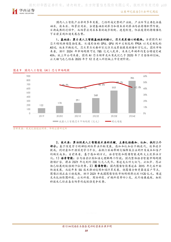 华西证券：计算机行业周观点：海光拟上市，人工智能迎产业大年_第10页