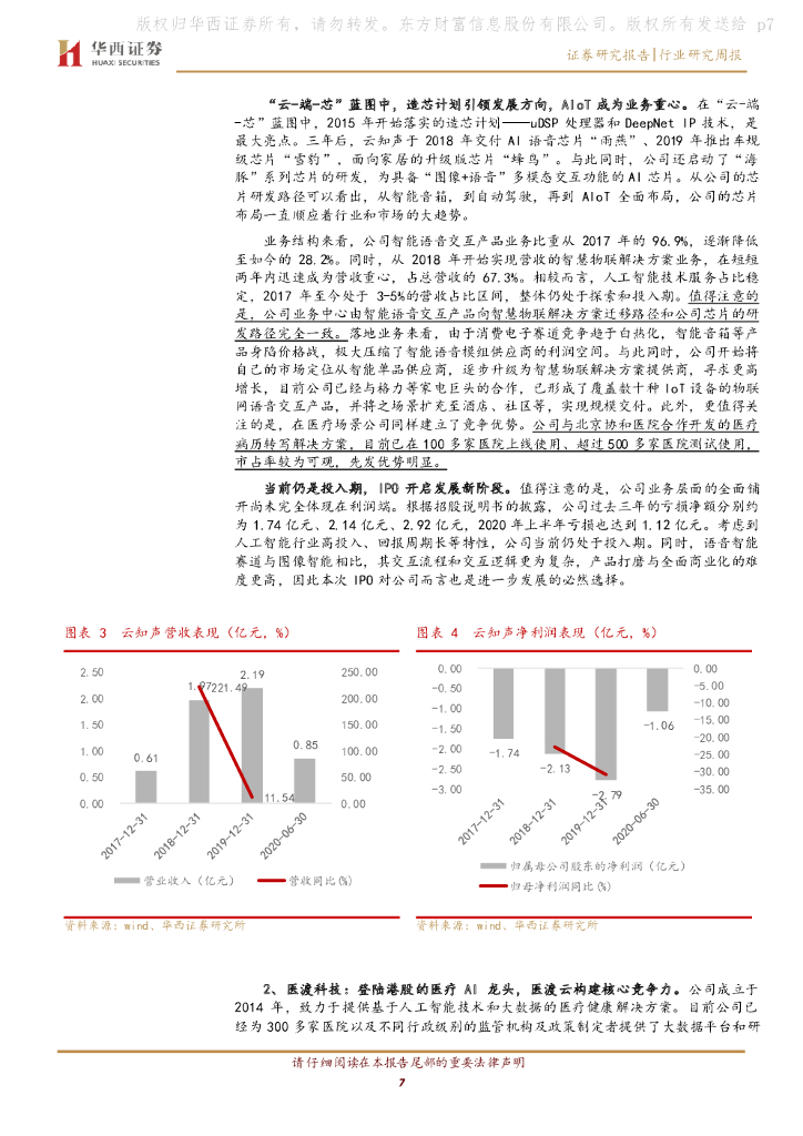 华西证券：计算机行业周观点：海光拟上市，人工智能迎产业大年_第7页
