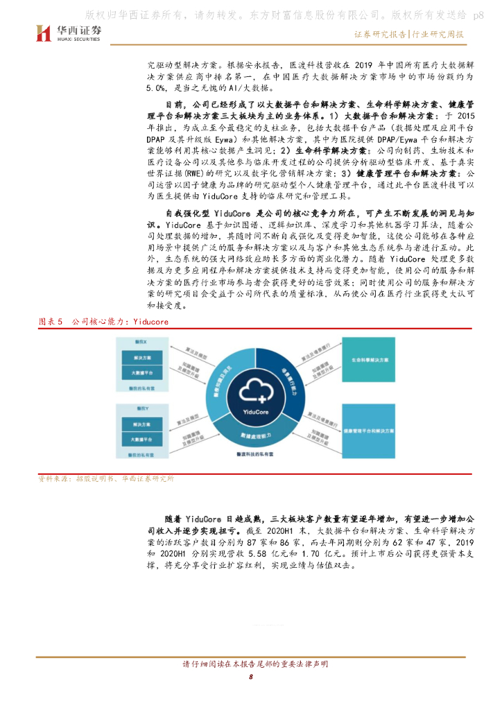 华西证券：计算机行业周观点：海光拟上市，人工智能迎产业大年_第8页