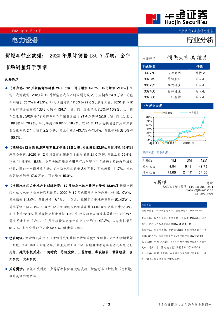 华金证券：<em>新能车</em>行业数据：2020年累计销售136.7万辆，全年市场销量好于预期