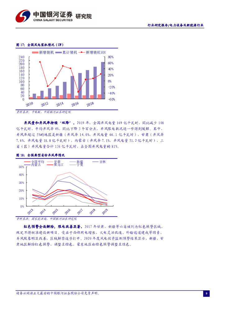 中国银河：电力设备及新能源行业12月行业动态报告：碳中和下，新能源开启黄金发展周期_第10页