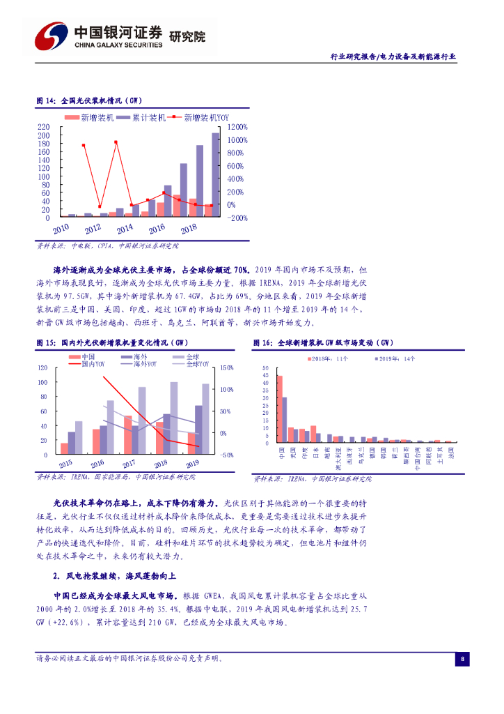 中国银河：电力设备及新能源行业12月行业动态报告：碳中和下，新能源开启黄金发展周期_第9页