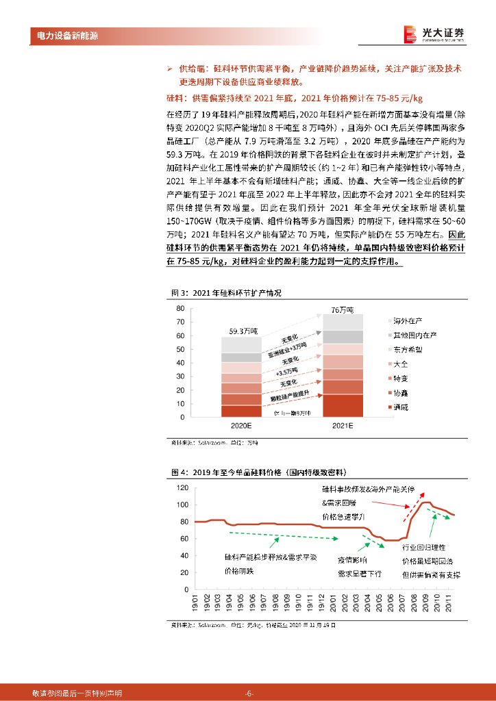 光大证券：电力设备新能源行业2021年投资策略：新能源：碳中和背景下的最强赛道_第6页