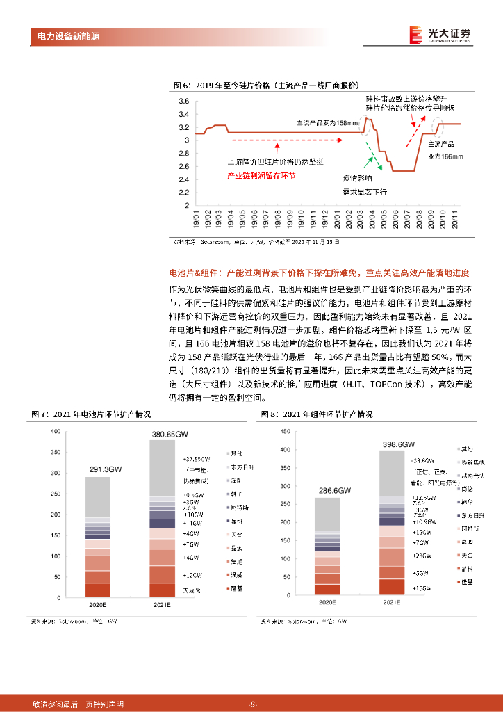 光大证券：电力设备新能源行业2021年投资策略：新能源：碳中和背景下的最强赛道_第8页
