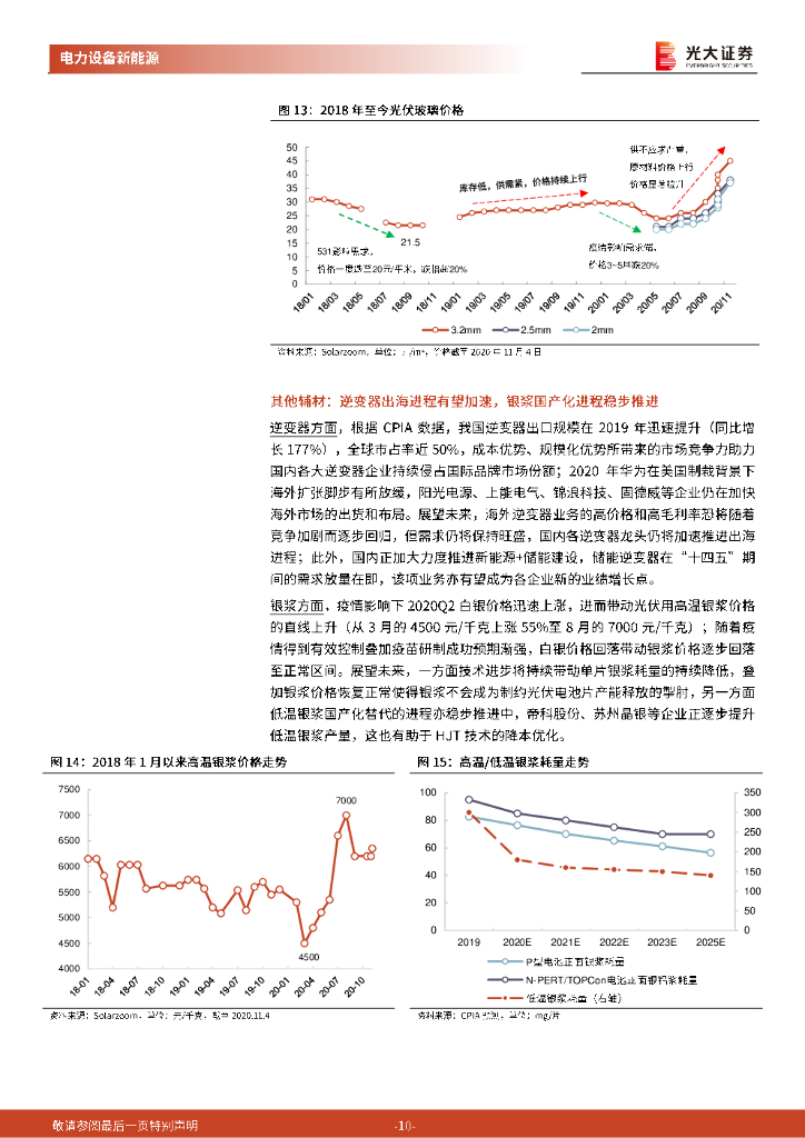 光大证券：电力设备新能源行业2021年投资策略：新能源：碳中和背景下的最强赛道_第10页