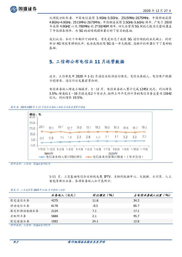 国盛证券：通信行业周报：亨通定增落地，碳中和助力海缆再起航_第7页
