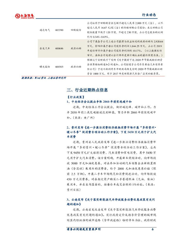 上海证券：汽车行业周报：中央经济会议明确碳中和目标；奔驰公布电动车生产计划_第6页