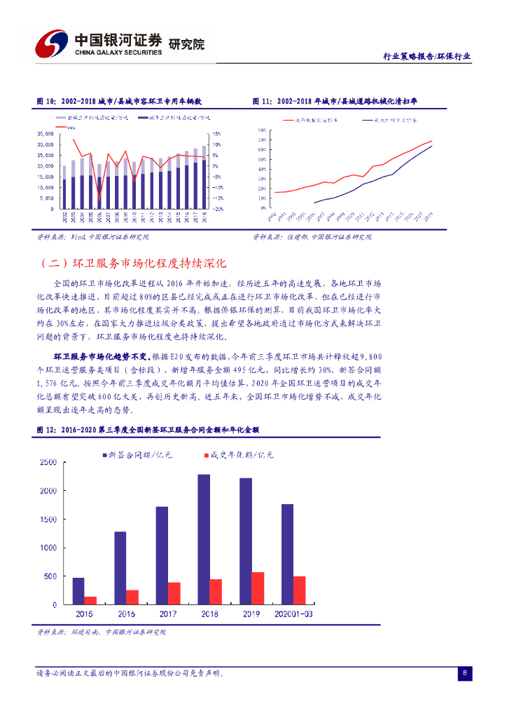 中国银河：2021年环保行业投资策略：“碳中和”背景下环保行业投资机会_第10页