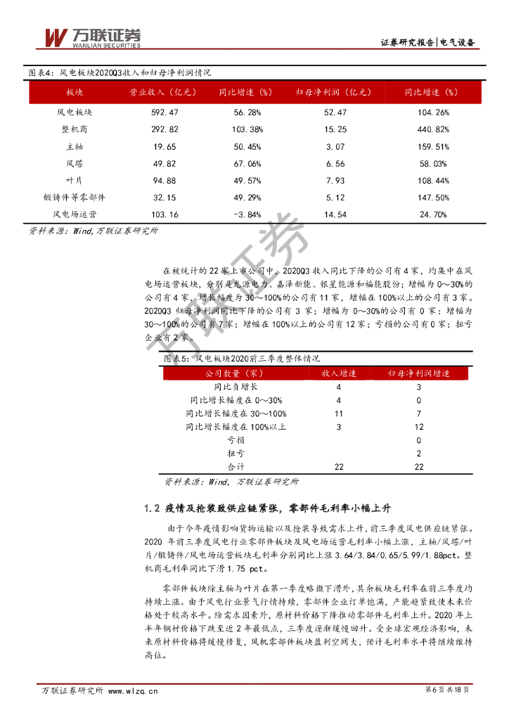 万联证券：风电行业三季报总结与投资策略专题：“碳中和”+“十四五”，风电布局正当时_第6页