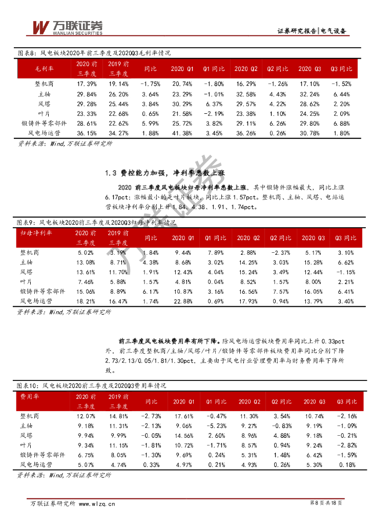 万联证券：风电行业三季报总结与投资策略专题：“碳中和”+“十四五”，风电布局正当时_第8页