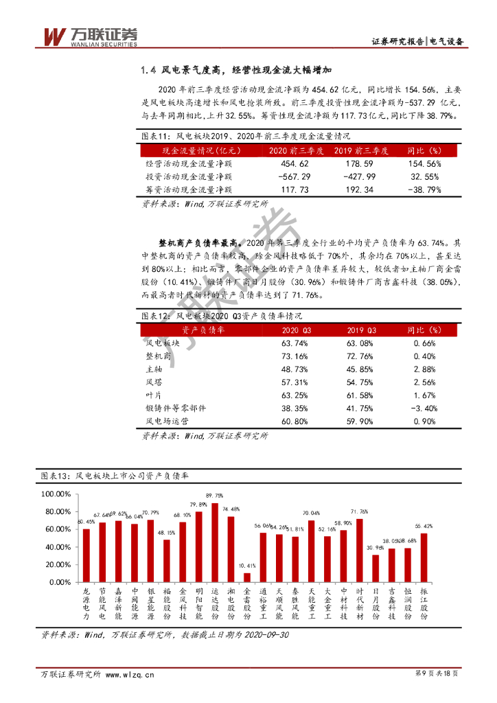 万联证券：风电行业三季报总结与投资策略专题：“碳中和”+“十四五”，风电布局正当时_第9页