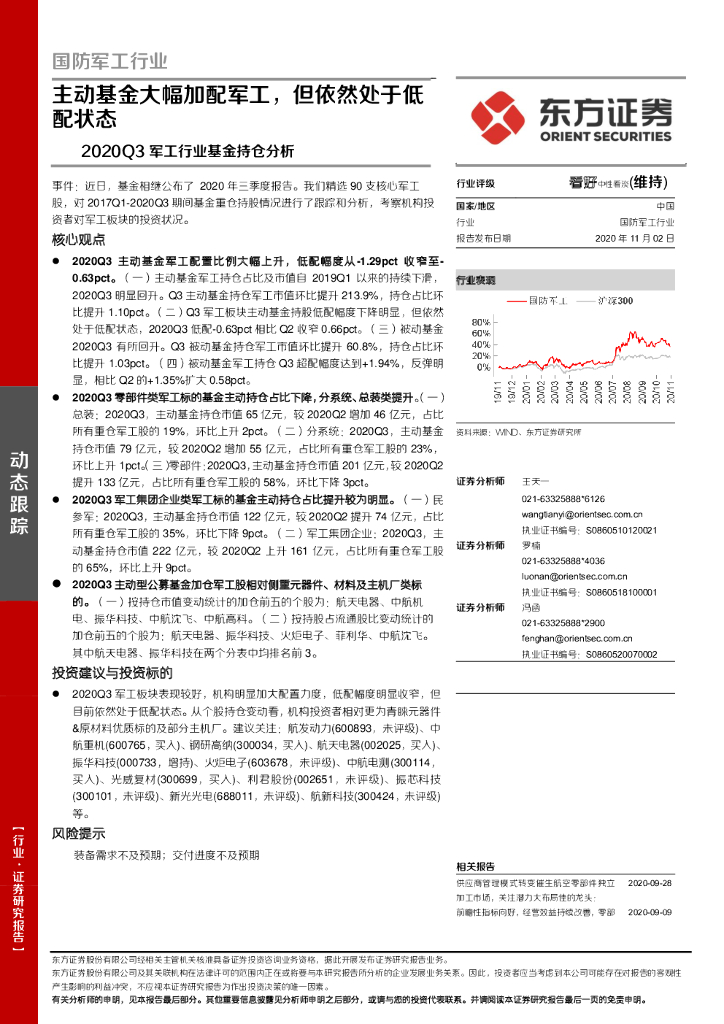东方证券：国防军工行业2020Q3军工行业基金持仓分析：主动基金大幅加配军工，但依然处于低配状态