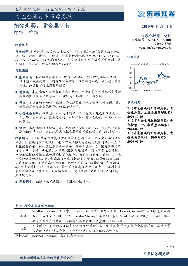 东吴证券：有色金属行业跟踪周报：铜铝走弱，贵金属下行 海报