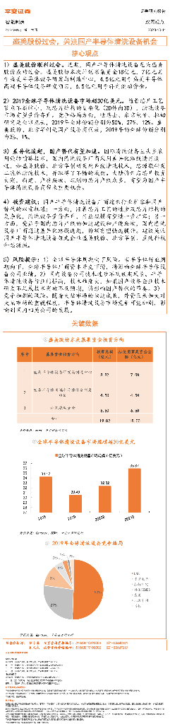 平安证券：智能制造双周观点：盛美股份过会，关注国产半导体清洗设备机会