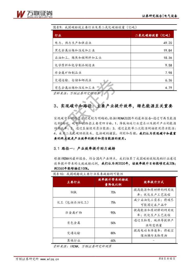 万联证券：新能源行业深度报告：实现碳中和，我们需要多少可再生能源？_第8页