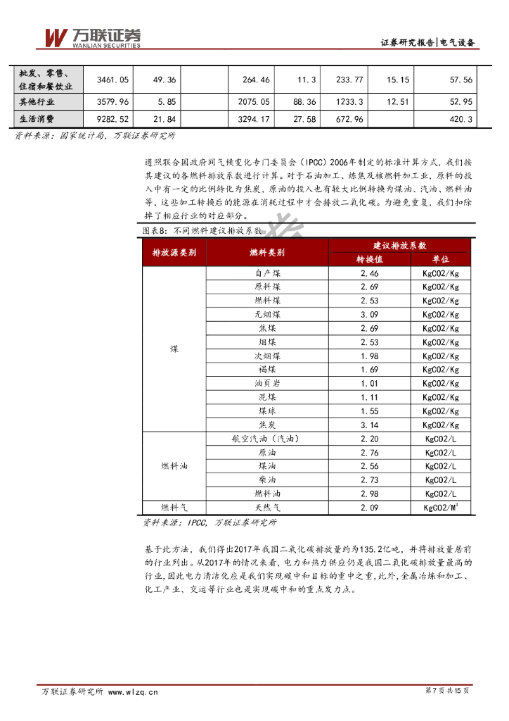 万联证券：新能源行业深度报告：实现碳中和，我们需要多少可再生能源？_第7页