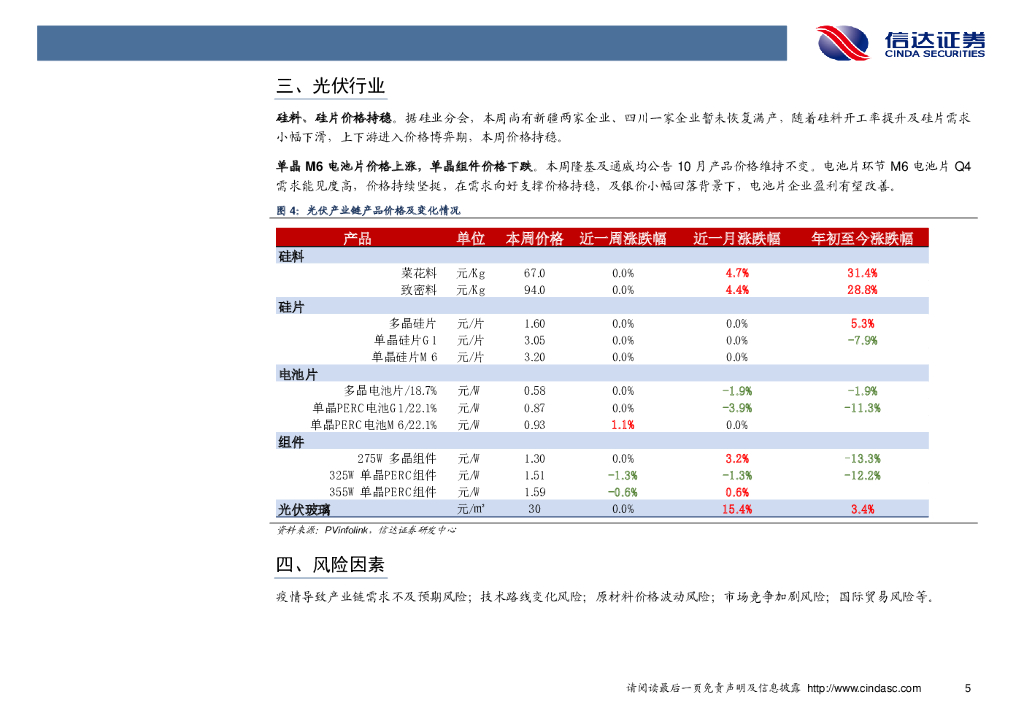 信达证券：电力设备及新能源行业周报：电池日加速产业降本，碳中和加速新能源渗透率提升_第7页