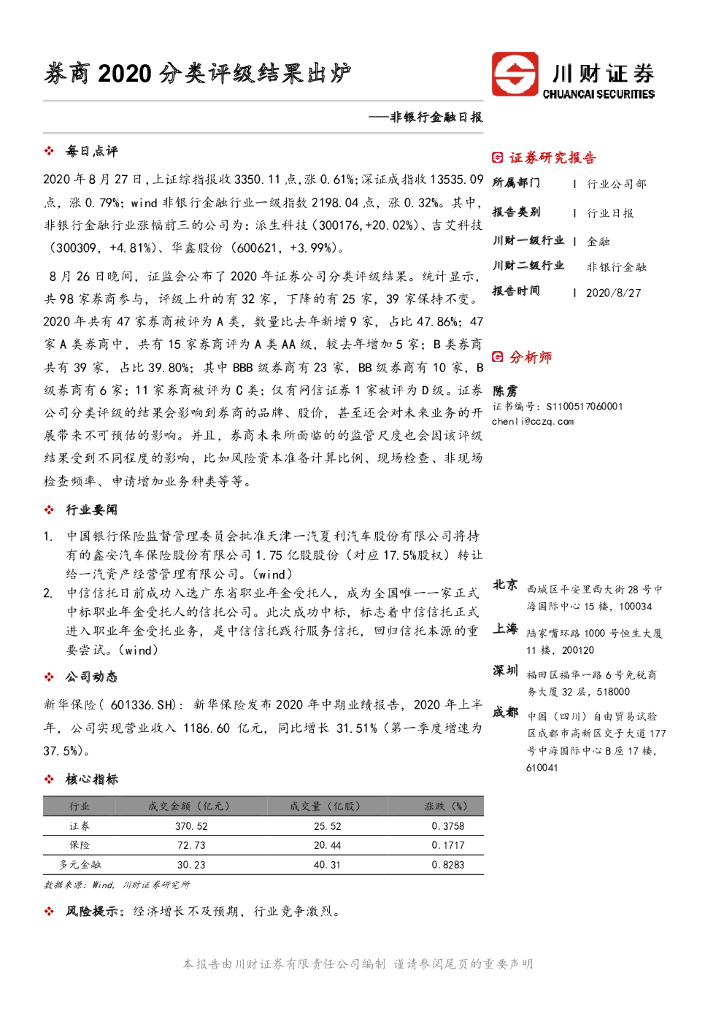 川财证券：非银行金融日报：券商2020分类评级结果出炉