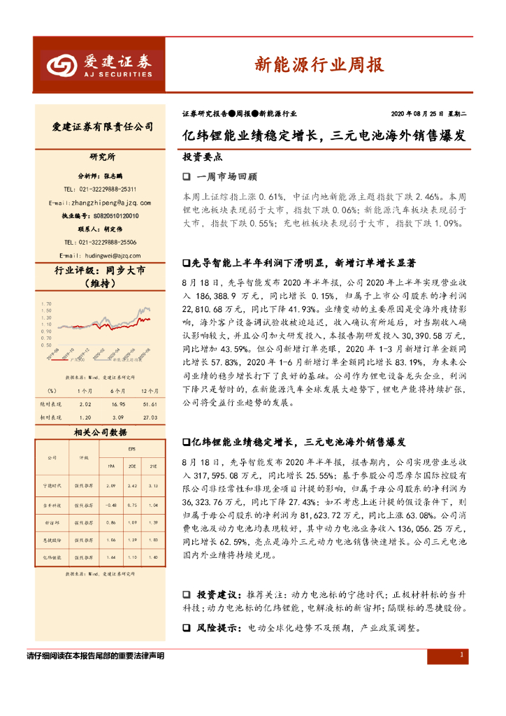 爱建证券：新<em>能源</em>行业周报：亿纬锂能业绩稳定增长，三元电池海外销售爆发 海报