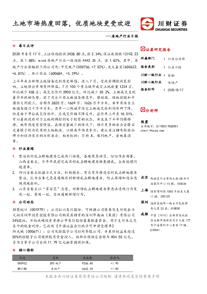 川财证券：房地产行业日报：土地市场热度回落，优质地块更受欢迎