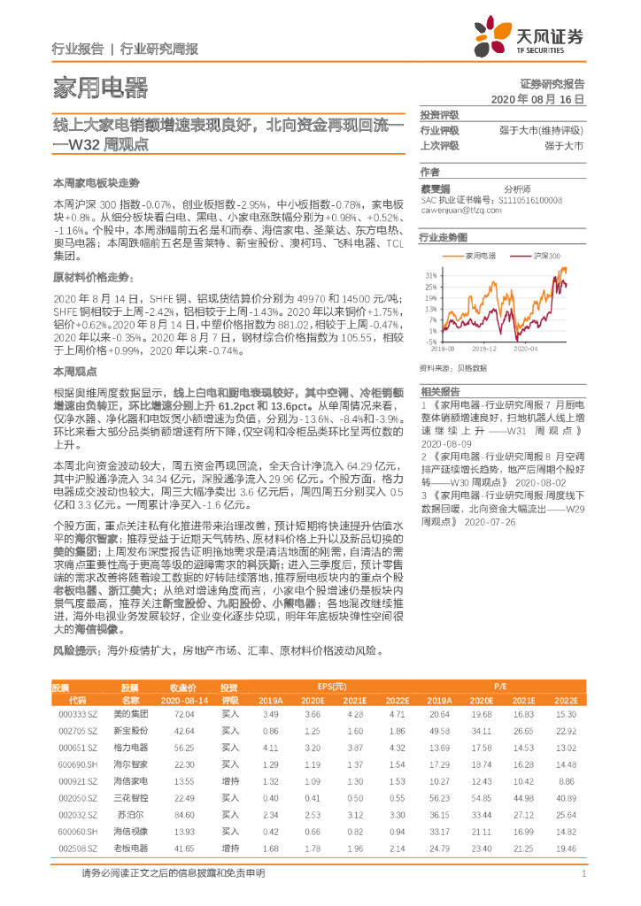 天风证券：家用电器W32周观点：线上大家电销额增速表现良好，北向资金再现回流
