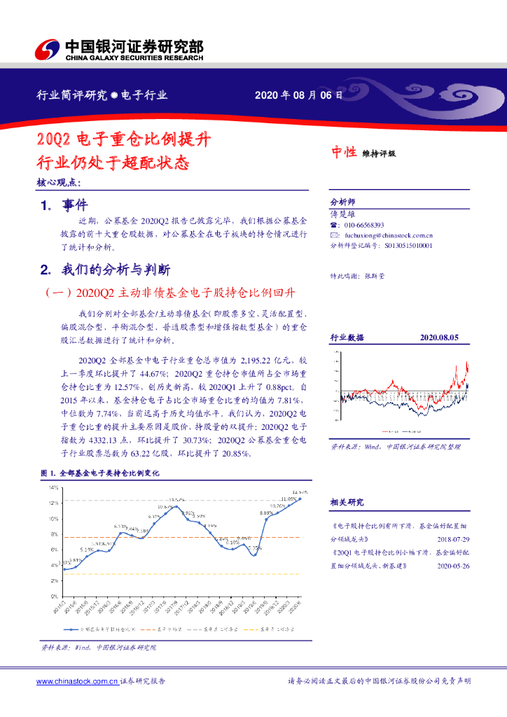 中国银河：电子行业：20Q2电子重仓比例提升 行业仍处于超配状态