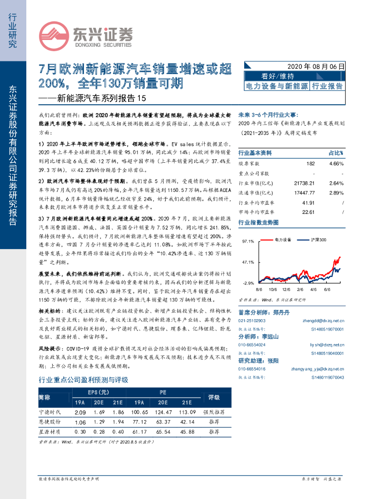 东兴证券：新能源汽车系列报告15：7月欧洲新能源汽车销量增速或超200%，全年130万销量可期