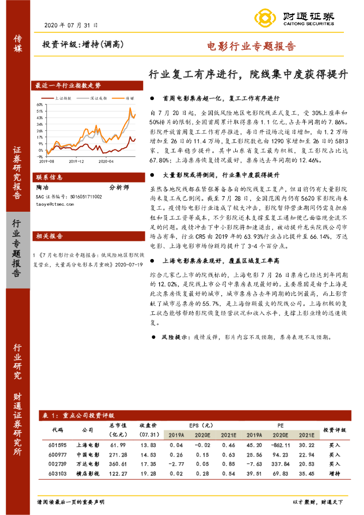 财通证券：电影行业专题报告：行业复工有序进行，院线集中度获得提升