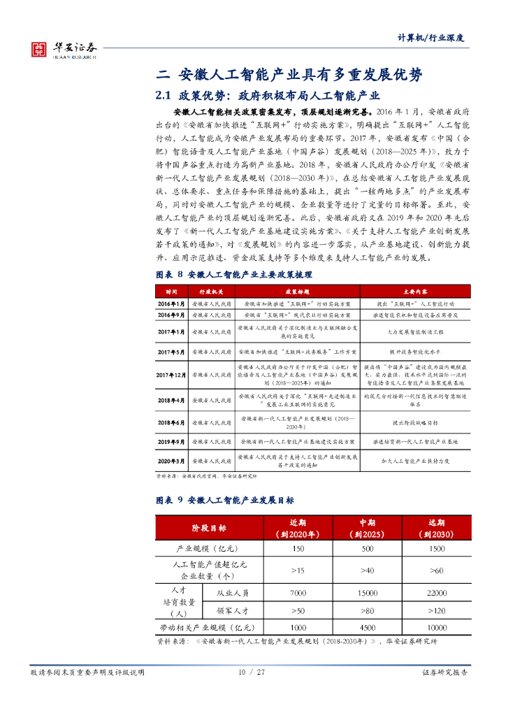 华安证券：计算机：进击的安徽：安徽优势产业系列之人工智能_第10页