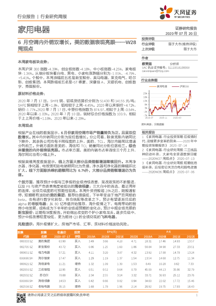 天风证券：家用电器W28周观点：6月空调内外销双增长，美的数据表现亮眼