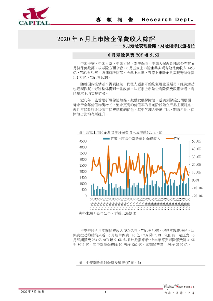 群益证券：2020年6月上市险企保费收入综评：6月寿险表现稳健，财险继续快速增长